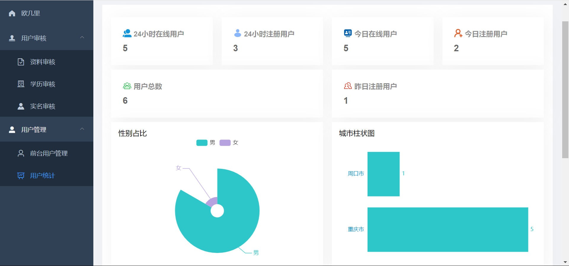 仿青藤之恋社交交友软件系统源码 即时通讯 聊天 微信小程序 App H5三端通用