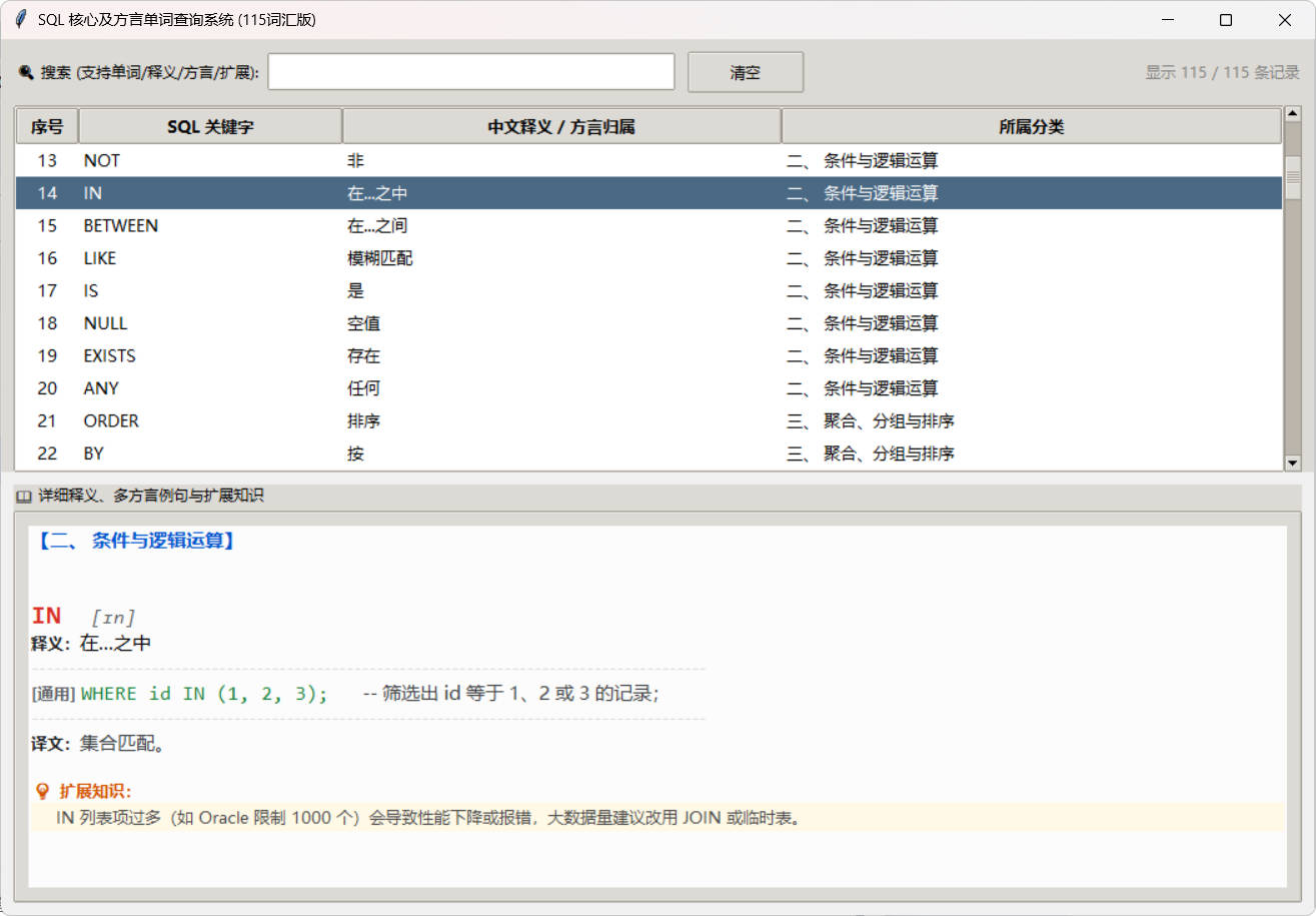 SQL核心单词查询115词 在线+客户端